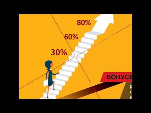 Верификация в Казино