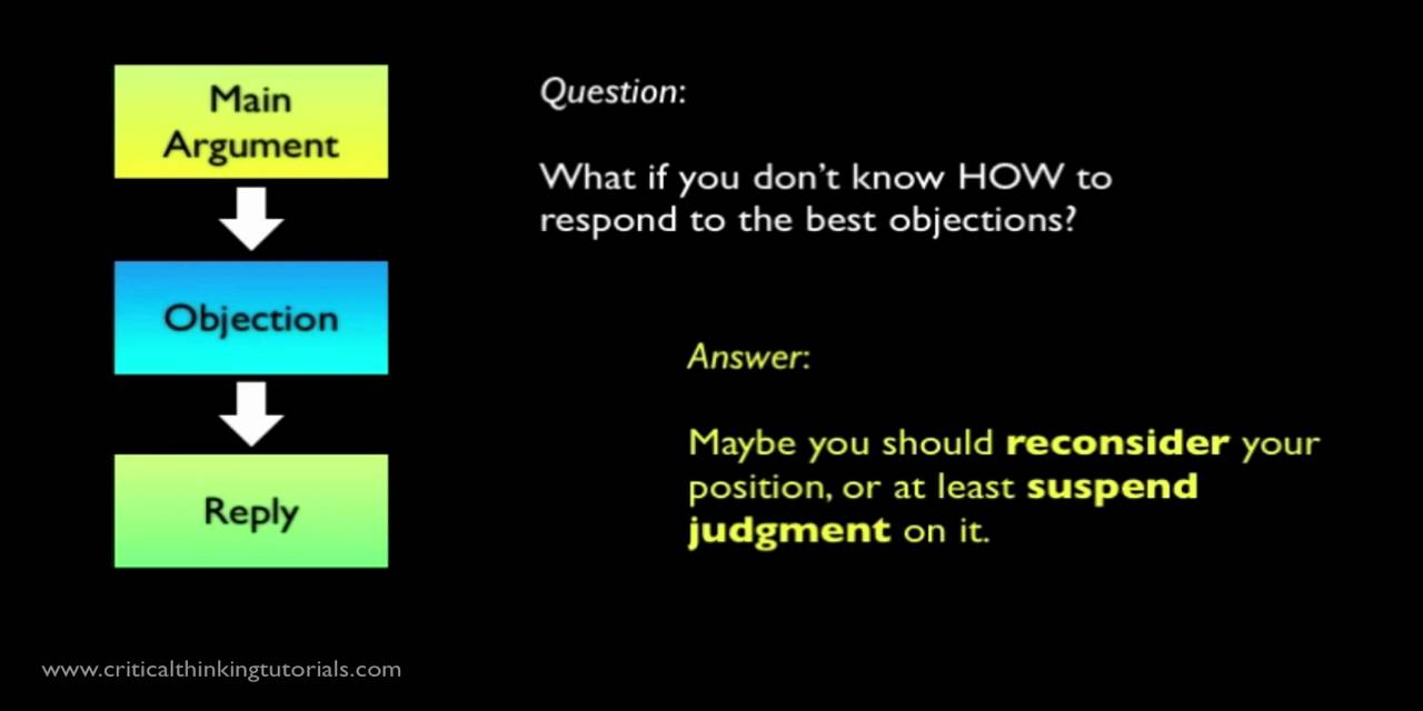 2021 Is The Year Of essay writer ai