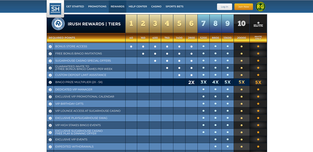 At Last, The Secret To casino online Is Revealed