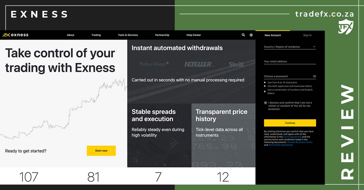 Get The Most Out of Exness and Facebook